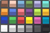 OUKITEL U23 - ColorChecker Passport : la couleur de référence se situe dans la partie inférieure de chaque bloc.
