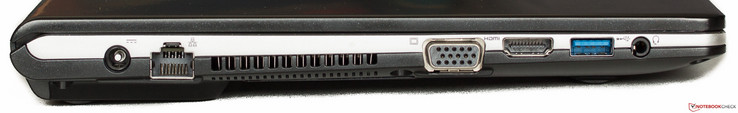 Gauche: prise secteur, Ethernet, VGA, HDMI, USB 3.0, audio entrée/sortie