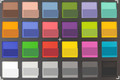LG G7 ThinQ - ColorChecker. La couleur de référence est située dans la partie inférieure de chaque bloc.