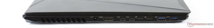 Côté gauche: Prise d'alimentation, HDMI 2.0, 2x mini DisplayPort 1.2, 2x USB 3.1 Type-C (Gen. 1), 2x USB 3.0