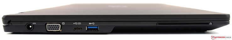 Côté gauche : entrée secteur, VGA, USB C 3.0 Gen1, USB A 3.0, lecteur de carte à puce.