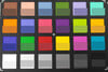 HTC Desire 12 Plus - ColorChecker : la couleur de référence est située dans la partie inférieure de chaque bloc.