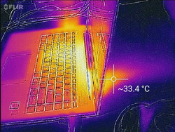 HP EliteBook Folio 1040 G4 - Emissions de chaleur.