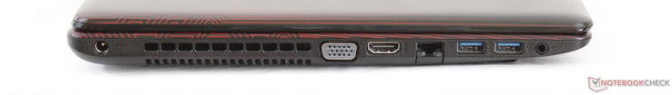 Côté gauche: prise d'alimentation, sortie VGA, HDMI, Gigabit RJ-45, 2x USB 3.0, combo audio 3,5 mm