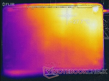 Samsung Notebook 9 Pen - Relevé thermique : Système au ralenti (au-dessous).