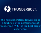 La prochaine génération de Thunderbolt promet jusqu'à 80 Gbps de transfert de données et jusqu'à 120 Gbps pour les écrans. (Image via Intel)