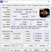 Inspiron 15 5575 - CPU-Z : CPU.