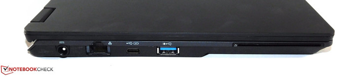 Côté gauche : entrée secteur, RJ45, USB type C, USB 3.0 type A, lecteur de carte.