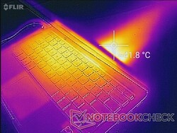 Samsung Notebook 9 Pen - Evacuation de la chaleur vers l'arrière.