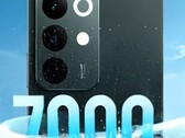 Le C85 Pro sera doté d'une énorme batterie (Image source : Realme)