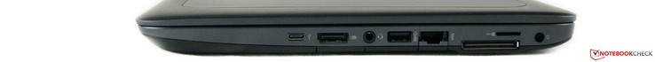 Côté droit : USB C, DisplayPort, combo jack écouteurs / microphone, USB 3.0, Ethernet, port pour station d'accueil, emplacement pour carte SIM, entrée secteur.