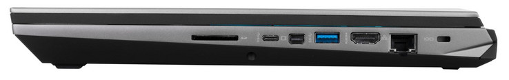 Côté droit : lecteur de carte SD, USB C 3.1 Gen.2, miniDisplayPort, USB A 3.0, HDMI, RJ-45, verrou de sécurité Kensington.