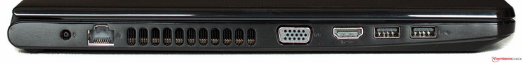 Côté gauche : entrée secteur, Ethernet (RJ45), grilles de ventilateur, VGA, HDMI, 2 USB 3.0.