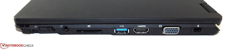 Côté droit : emplacement du stylo actif, bouton d'alimentation, audio jack 3,5 mm, lecteur de carte SD, USB 3.0 type A, HDMI, VGA, verrou Kensington.