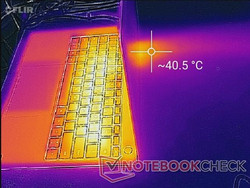 Huawei MateBook X Pro - Relevé thermique : Sollicitations Witcher 3 (à l'arrière).