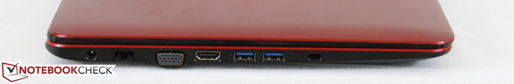 A gauche : entrée secteur, Ethernet gigabit, VGA, HDMI, 2 USB 3.0, port de verrouillage Kensington.