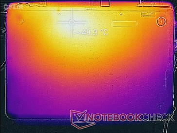 ZenBook Pro UX580GE - Relevé thermique : Sollicitations Witcher 3 (au-dessous).