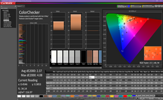 Spectre x360 13t - ColorChecker (avant calibrage).