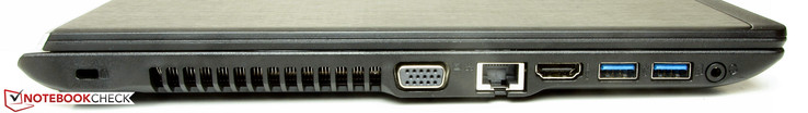 Left: Kensington Lock slot, VGA-out, Gigabit-Ethernet, HDMI, 2x USB 3.0, combo audio