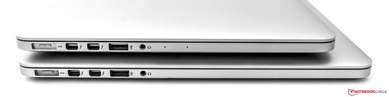 Comparaison avec le Apple MacBook Pro 15 Retina (avec les mêmes ports)