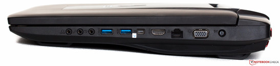A droite : 3x audio, 2x USB 3.0, Thunderbolt, HDMI, Ethernet, VGA, connecteur de charge