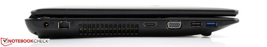 Gauche: AC, Ethernet LAN, HDMI, VGA, USB 2.0, USB 3.0