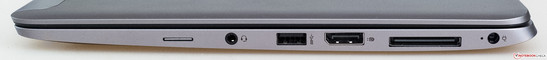 Côté droit : lecteur de carte SIM, entrée/sortie audio, USB 3.0, DisplayPort, port pour station d'accueil et connecteur d'alimentation.