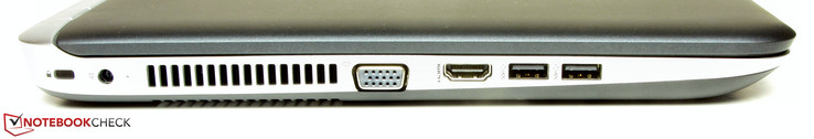 Left: Kensington lock slot, power-in, VGA, HDMI, 2x USB 3.0