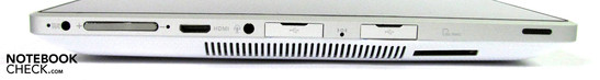Left: Power, volume rocker, mini HDMI, audio in/out combo, USB 2.0, reset, USB 2.0, cardreader, loudspeakers