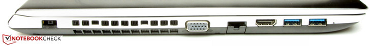 Left: Power socket, VGA-out, Gigabit-Ethernet, HDMI, 2x USB 3.0, One-Key Recovery button (recessed)