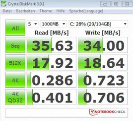 System info CrystalDiskMark 3.0