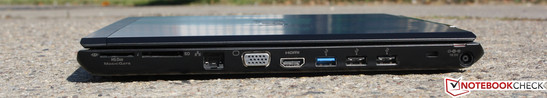 A droite: HG Duo SD, Ethernet, VGA, HDMI, USB 3.0, 2 USB 2.0, Kensington, Alimentation