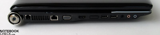 Flanc gauche: prise d'alimentation, modem, LAN, sortie VGA, HDMI, 2x USB, ports audio