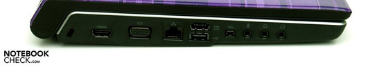 Left side: Kensington lock, HDMI, VGA, LAN, eSATA/USB, Firewire, Audio ports