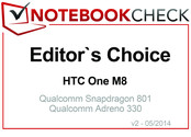 Prix des éditeurs en Avril 2014: HTC One M8