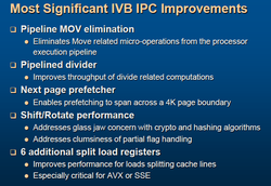 améliorations IPC