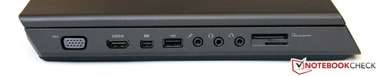 Sur le côté gauche:  VGA, HDMI, Mini-DisplayPort, USB 2.0, Audio I/O (3,5mm jack), lecteur de cartes