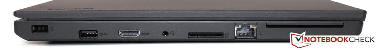 left side: power, USB 3.0, HDMI, headset port, card reader, Gbit-LAN, SmartCard reader