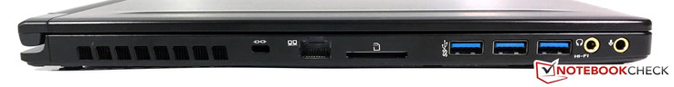 A gauche : verrou Kensington, Ethernet, lecteur de carte, 3 USB 3.0, sortie écouteurs / SPDIF, microphone.