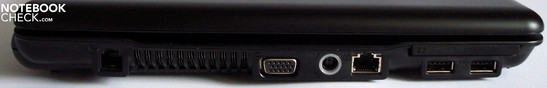 Left side: Modem, ventilation slit, VGA, power supply, 10/100 Ethernet, ExpressCard/54 with two USB 2.0 Ports underneath