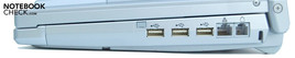 Right: 3x USB 2.0, LAN (RJ-45), modem (RJ-11), Kensington lock