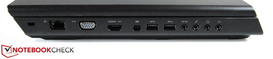 Coté gauche: Verrou Kensington, RJ-45 Gigabit-LAN, VGA, HDMI, Mini-DisplayPort, 2x USB 3.0, 4 ports audio