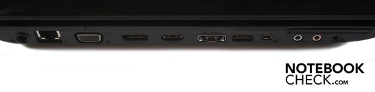 Left: DC-in, RJ45 Gigabit LAN, VGA, display port, HDMI, eSATA/USB 2.0 combo, USB 2.0, Firewire, 54mm ExpressCard, 3x audio