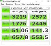 SSD : CrystalDiskMark