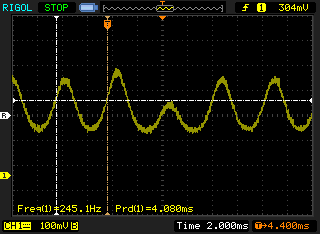 Luminosité minimale du panneau (117,9 - 245,1 Hz)