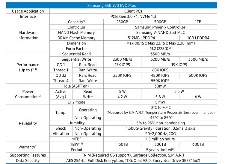 https://www.notebookcheck.biz/fileadmin/Notebooks/Dell/Inspiron_7486_Chromebook_14_2-in-1/Specs11.jpg