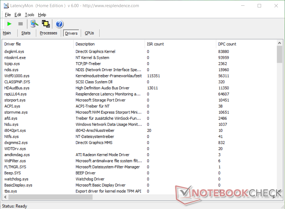 Test Du Huawei Matebook D 16 Toute La Puissance De L Amd Et Pratiquement Aucun Defaut Notebookcheck Fr Test Du Huawei Matebook D 16 Toute La Puissance De L Amd Et Pratiquement Aucun Defaut Notebookcheck Fr