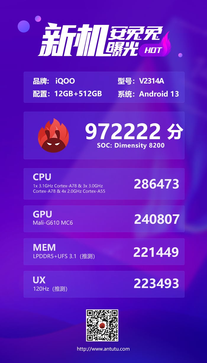 Le "iQOO Z8" et ses scores AnTuTu potentiellement les plus élevés de sa catégorie. (Source : AnTuTu Blog)