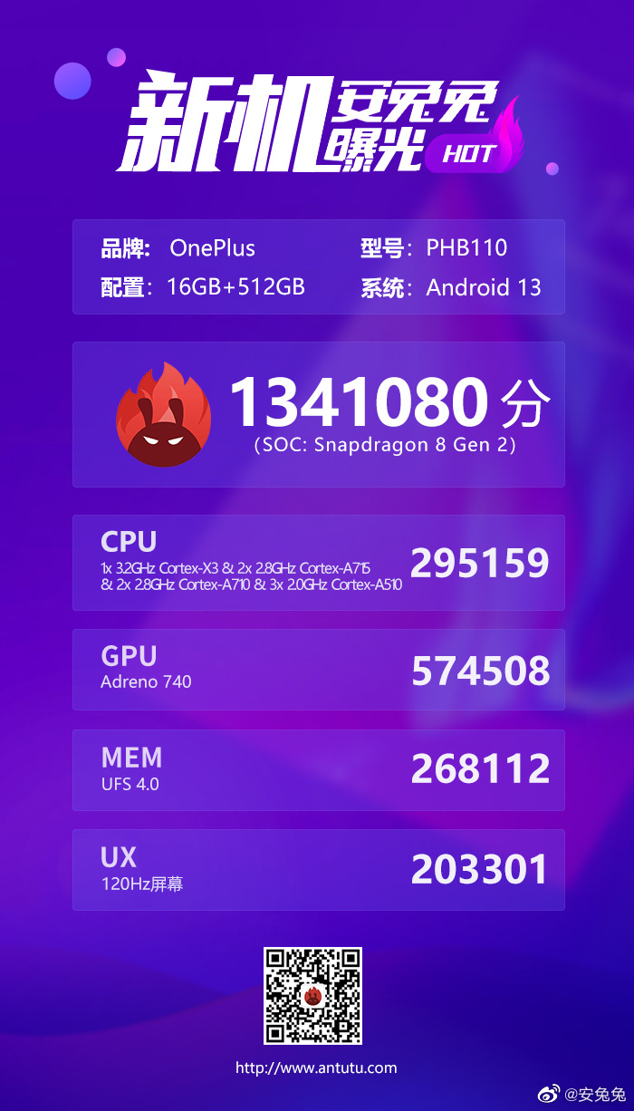 Un possible OnePlus 11 accumule les points dans une nouvelle fuite. (Source : AnTuTu via Weibo)