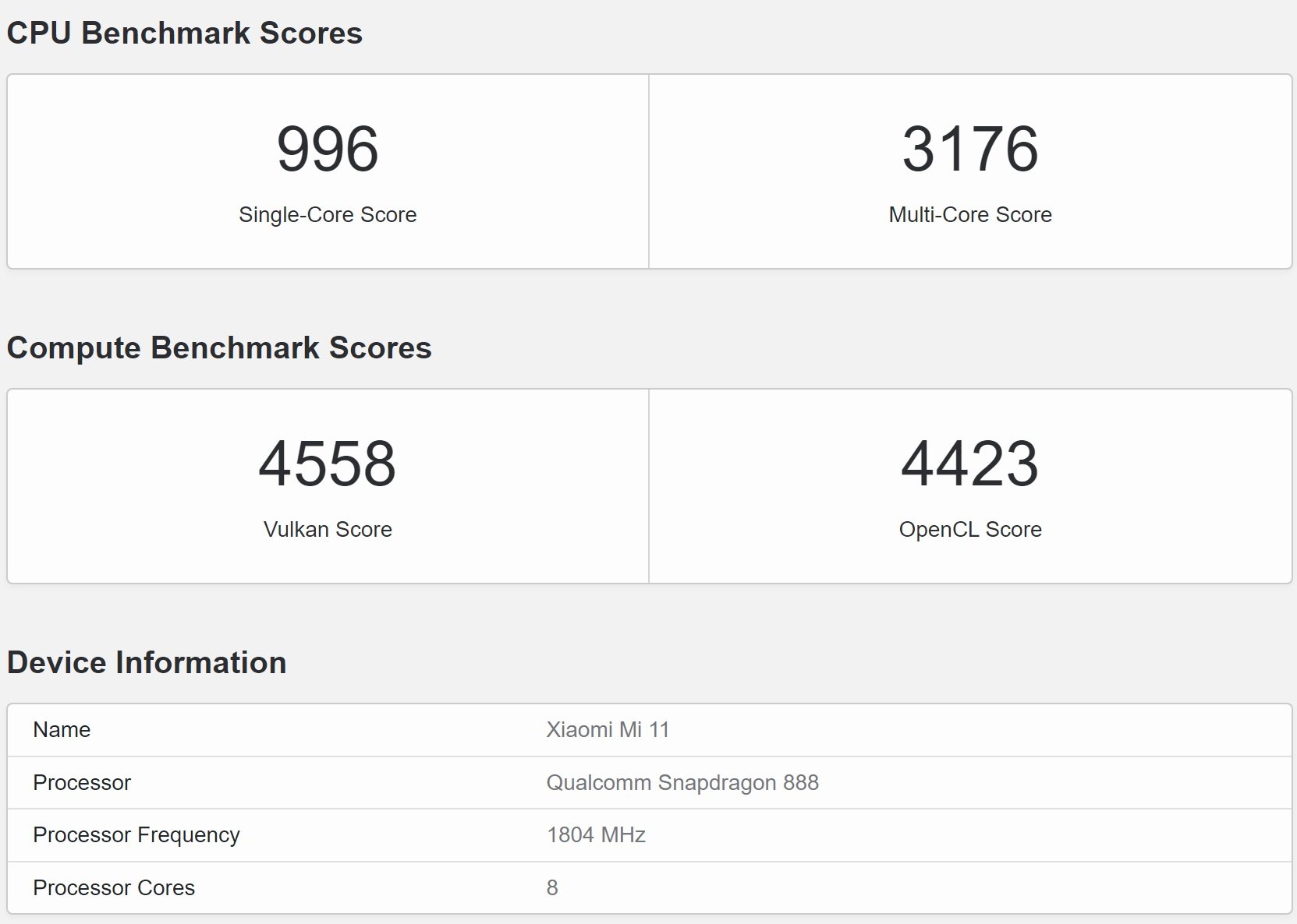 Xiaomi Mi 11 pillado en un truco de rendimiento de Geekbench similar al de  Samsung Galaxy S22 y Galaxy Tab S8 -  News